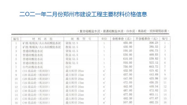 2021年2月份鄭州市商品混凝土信息價