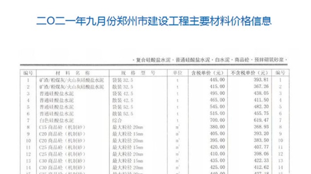 2021年9月份鄭州市商品混凝土信息價