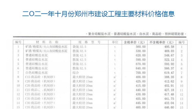 2021年10月份鄭州市商品混凝土信息價